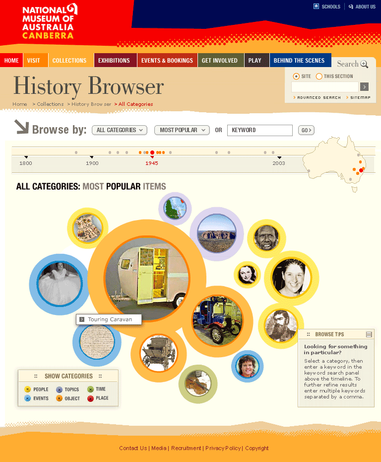 Diagram of Home Page functionality