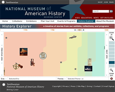 Fig 7: 'History Explorer' timeline feature, National Museum of American History, http://americanhistory.si.edu/explorer