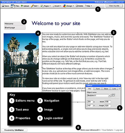 Fig 7: Sitemaker site building environment, a typical properties box used to control the characteristics of individual items on the page