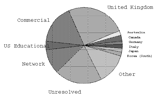 [Diagram]